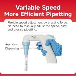 Electronic Pipette Plus