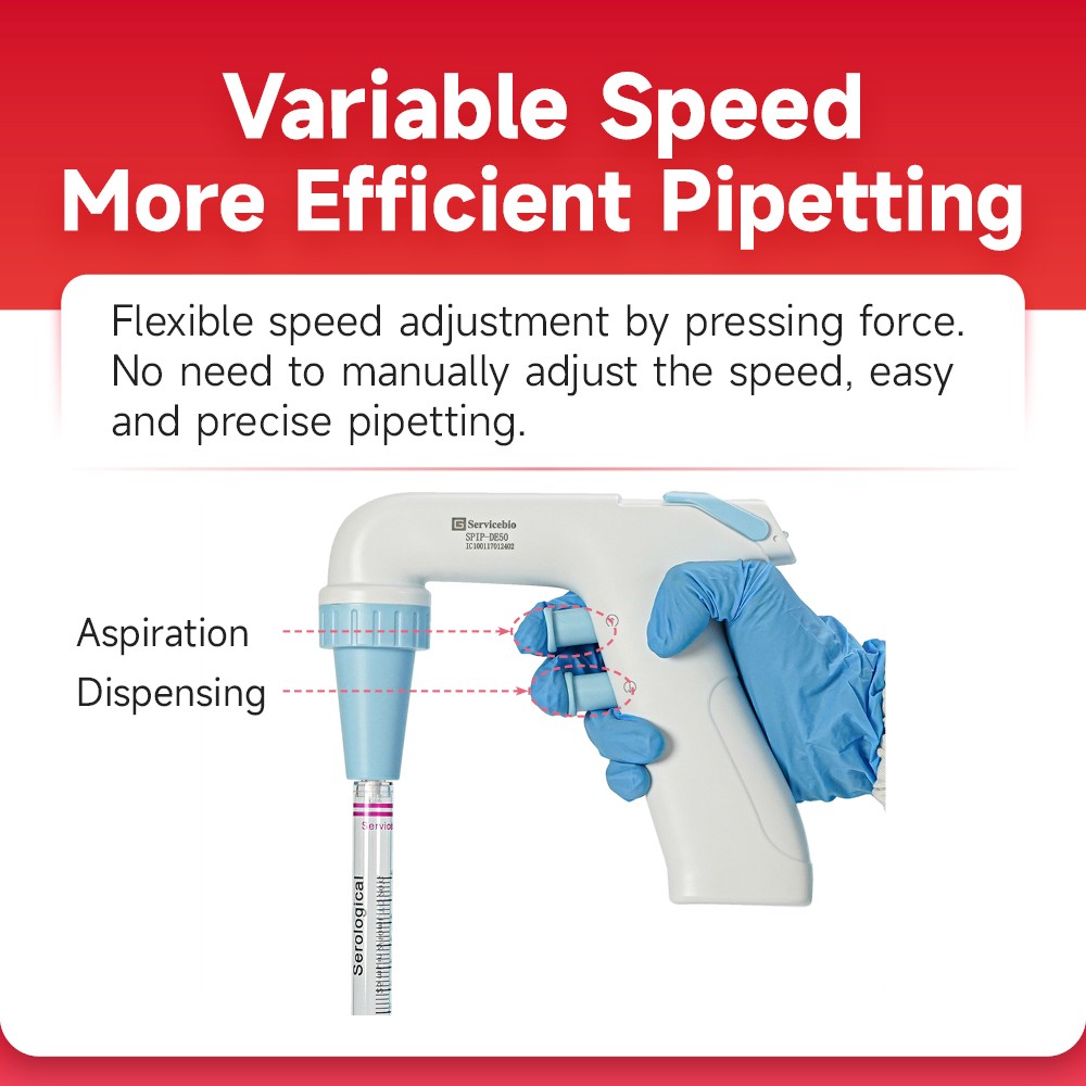 Electronic Pipette Plus